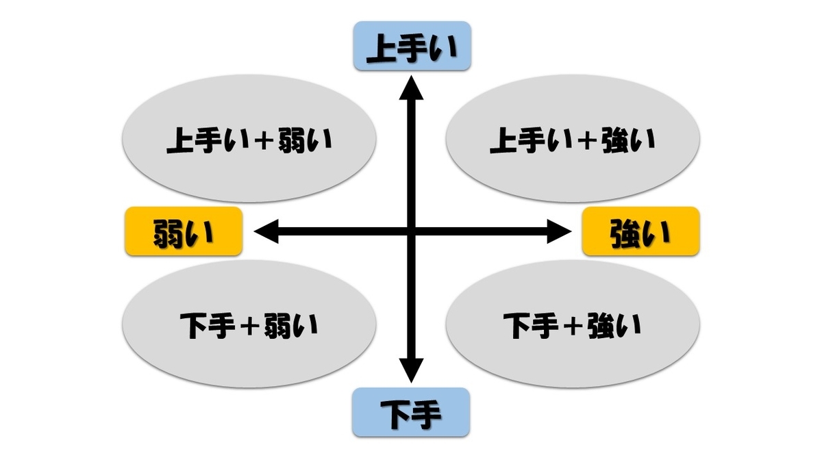 f:id:RogerOikawa:20200708230217j:plain