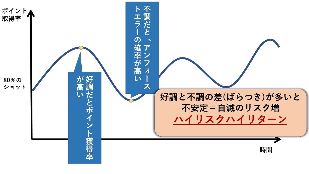 f:id:RogerOikawa:20210106121455j:plain