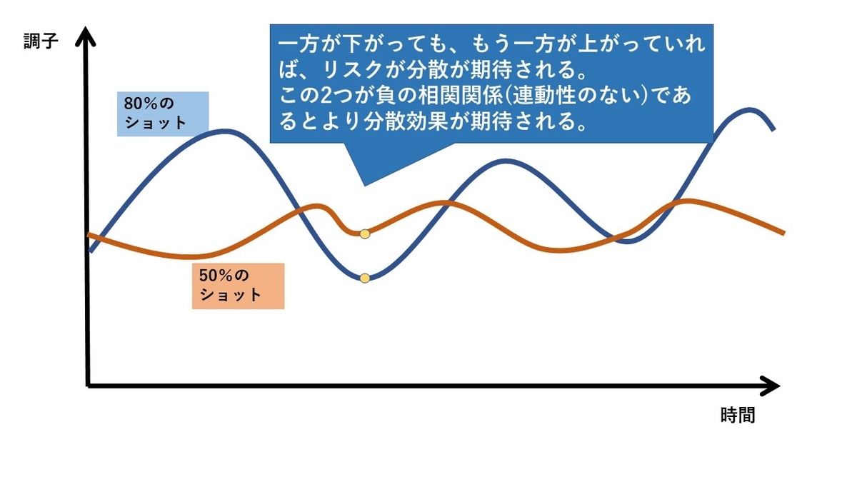 f:id:RogerOikawa:20210106134855j:plain