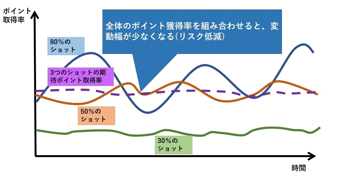 f:id:RogerOikawa:20210106135535j:plain