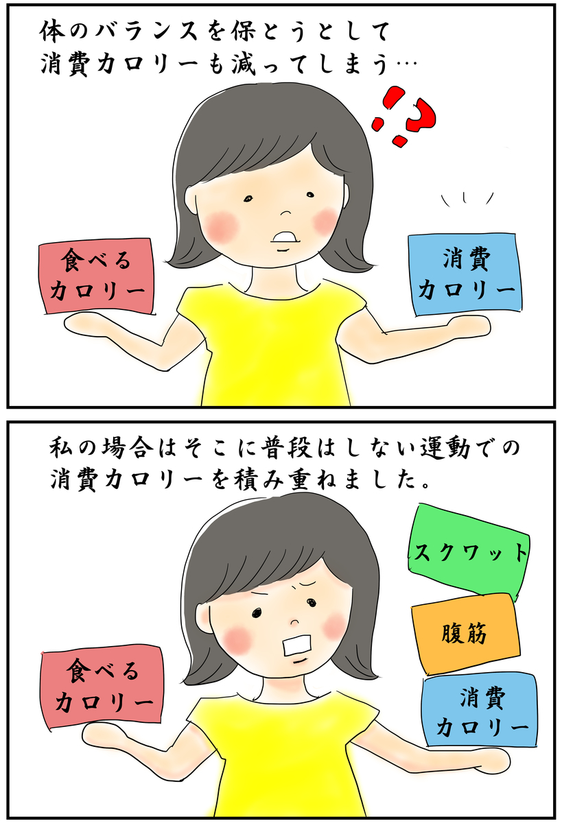 f:id:Rokkorii:20190924213414j:plain