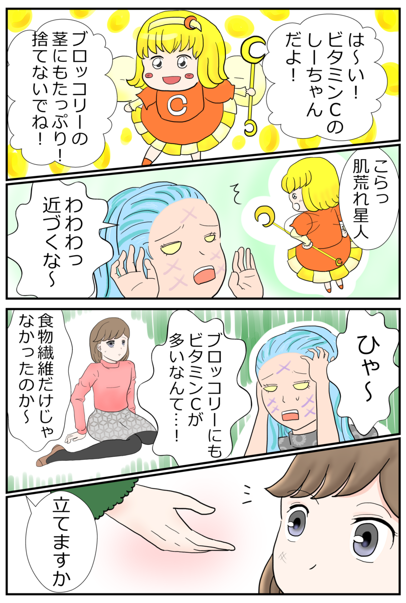 f:id:Rokkorii:20191123182842p:plain