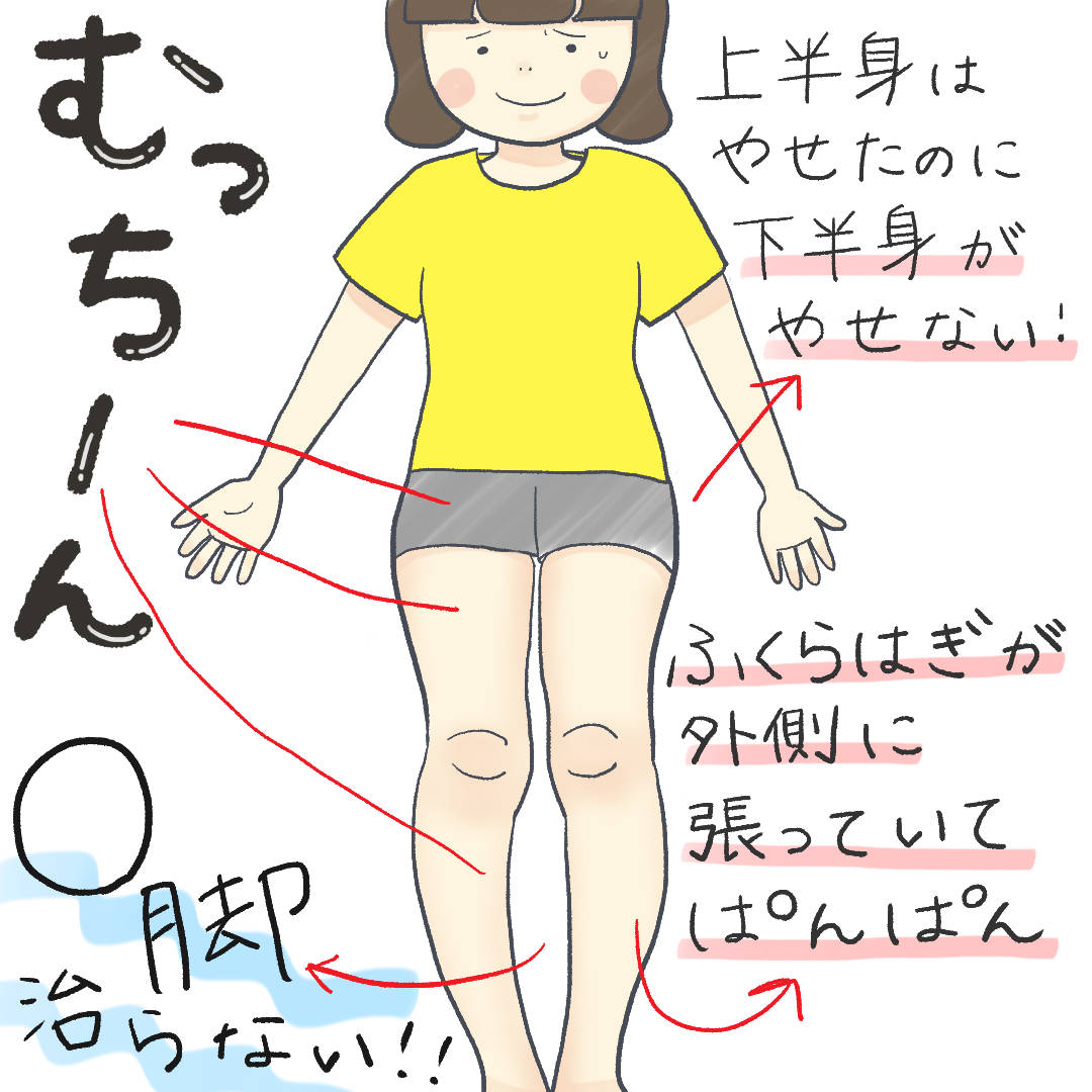 f:id:Rokkorii:20200107163630j:plain