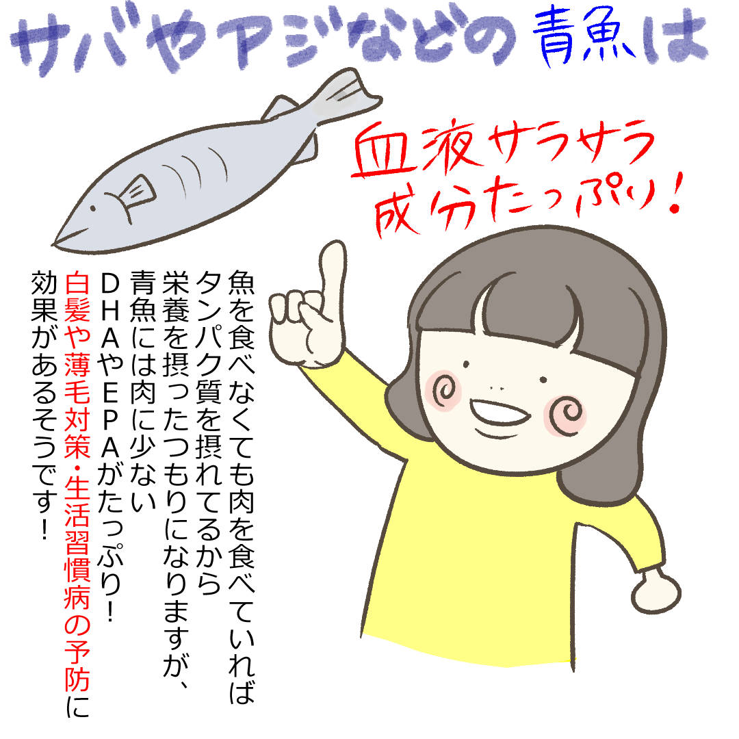 f:id:Rokkorii:20200126124215j:plain