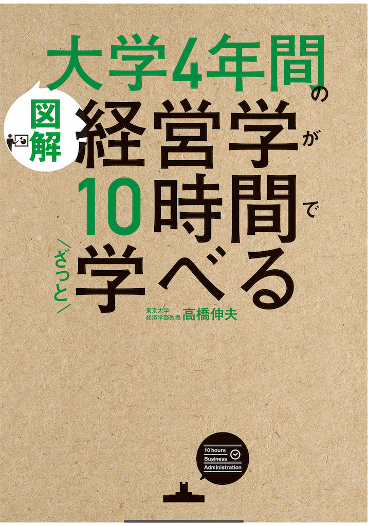 f:id:Rokuji:20191230005120p:image