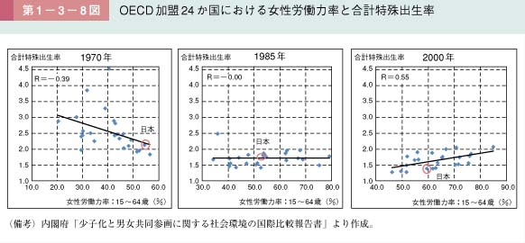 f:id:Rootport:20060615173803j:plain