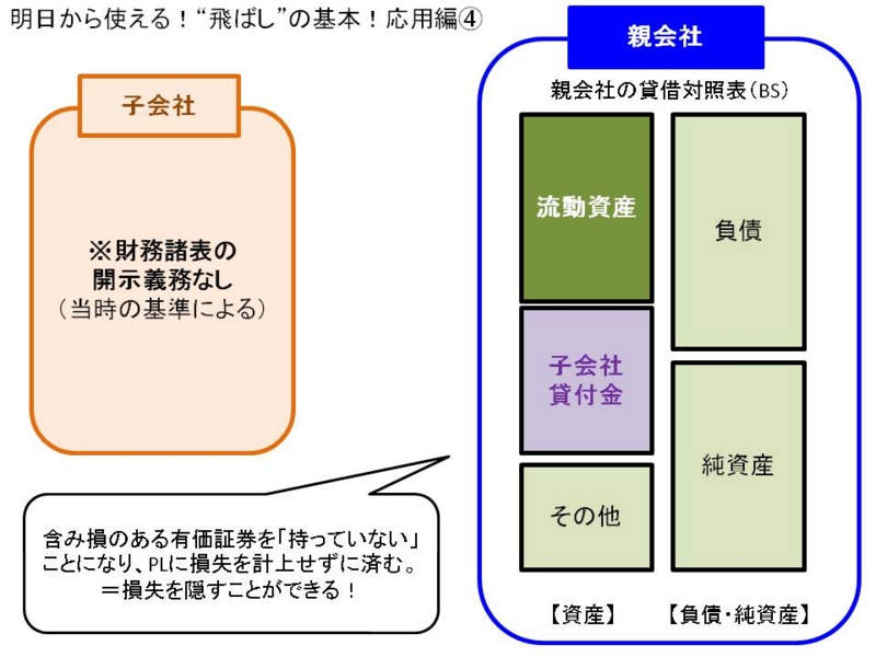 f:id:Rootport:20111201181130j:image