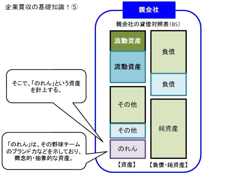 f:id:Rootport:20111201181140j:image