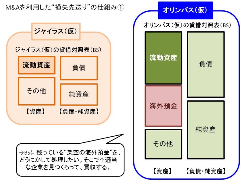 f:id:Rootport:20111201181143j:image