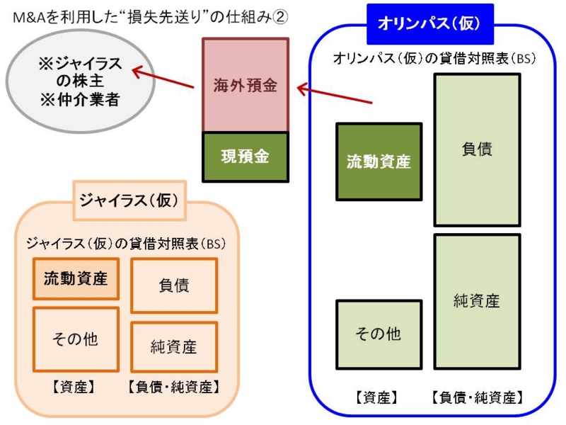 f:id:Rootport:20111201181144j:image