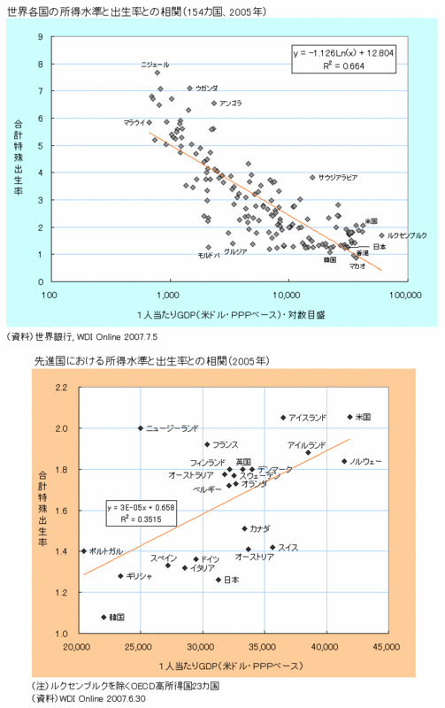 f:id:Rootport:20120616233611g:image f:id:Rootport:20120616233611g:image