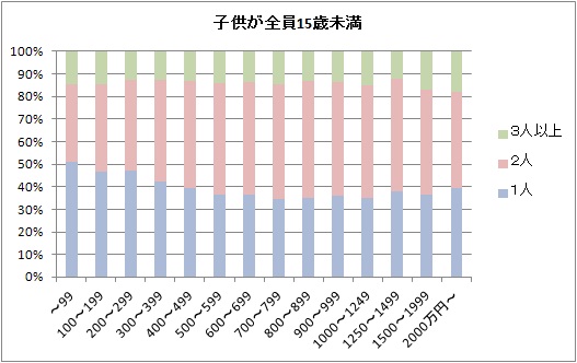 f:id:Rootport:20120616233614j:image f:id:Rootport:20120616233614j:image