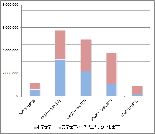 f:id:Rootport:20120616233617j:image f:id:Rootport:20120616233617j:image