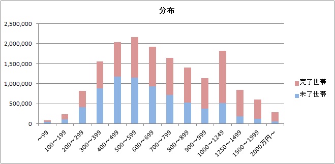 f:id:Rootport:20120616233618j:image f:id:Rootport:20120616233618j:image