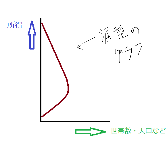 f:id:Rootport:20120616233619p:image f:id:Rootport:20120616233619p:image
