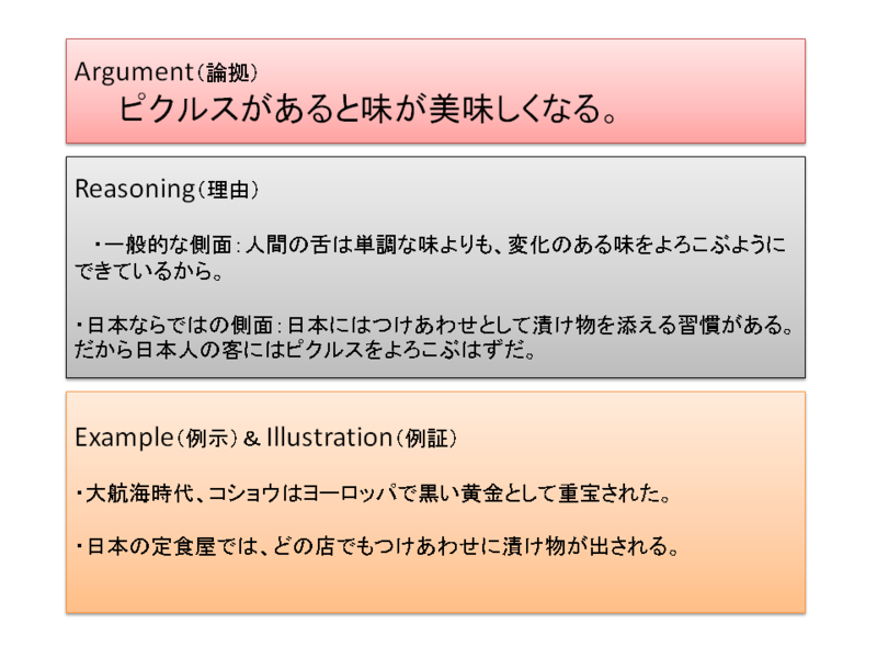 f:id:Rootport:20120629232113p:image