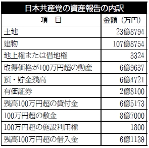 f:id:Rootport:20140219232008j:image