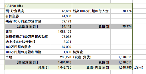 f:id:Rootport:20140219232012p:image