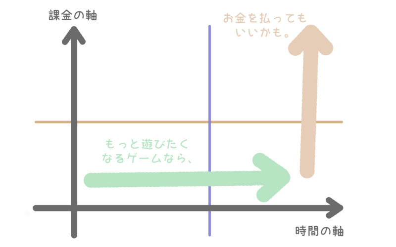 f:id:Rootport:20140711225742j:image f:id:Rootport:20140711225742j:image