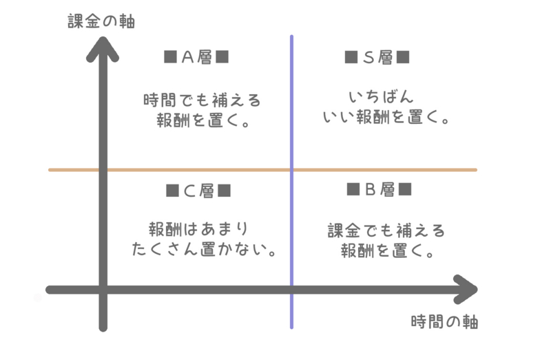 f:id:Rootport:20140711225743j:image f:id:Rootport:20140711225743j:image