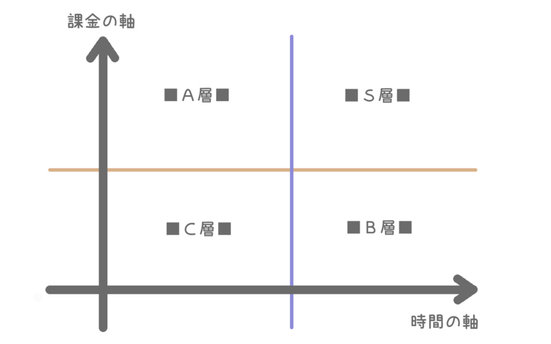 f:id:Rootport:20140711225744j:image f:id:Rootport:20140711225744j:image