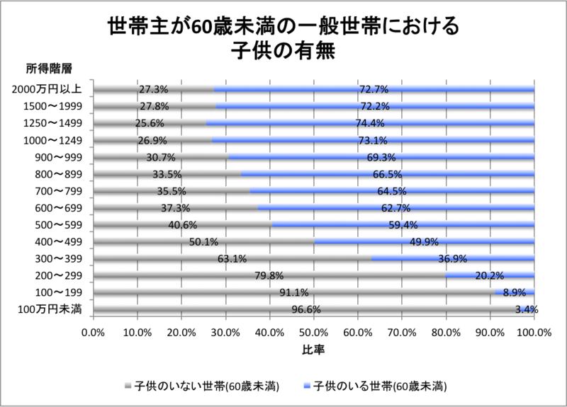 f:id:Rootport:20141002153312p:plain f:id:Rootport:20141002153312p:plain