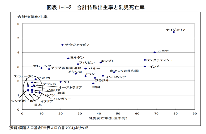 f:id:Rootport:20141013222625p:plain