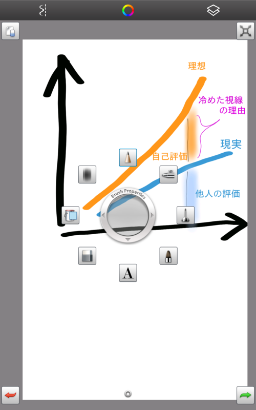 f:id:Rootport:20141230004849p:plain