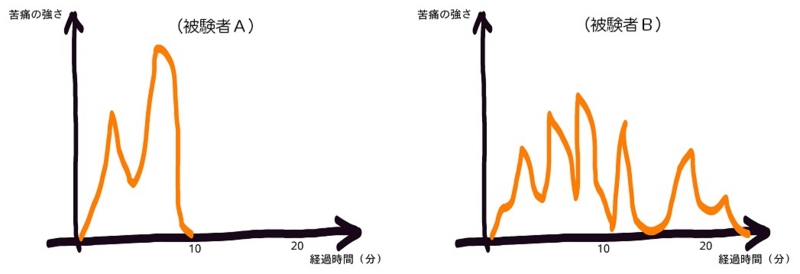 f:id:Rootport:20150102182335j:plain f:id:Rootport:20150102182335j:plain