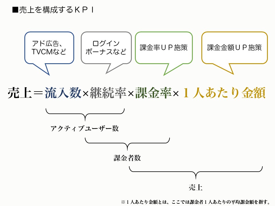 f:id:Rootport:20151022235016j:plain