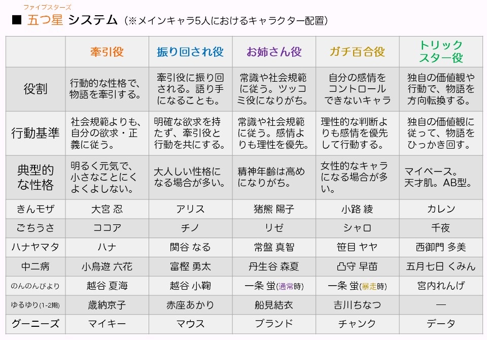 f:id:Rootport:20151214161240j:plain