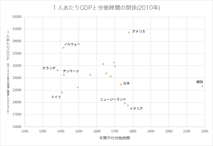 f:id:Rootport:20160108163807p:plain