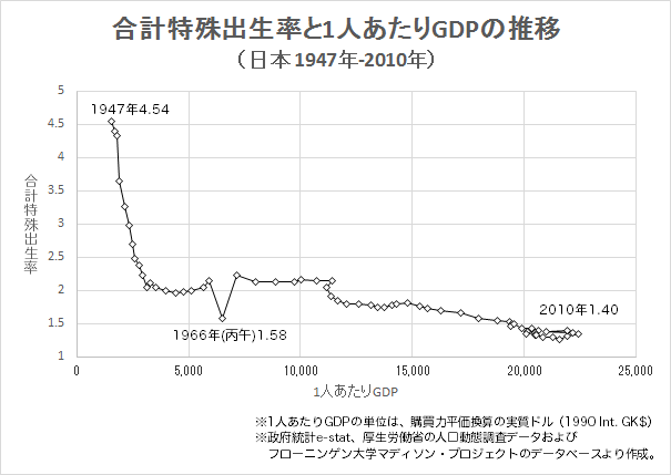 f:id:Rootport:20160117190451p:plain