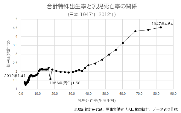 f:id:Rootport:20160117190607p:plain