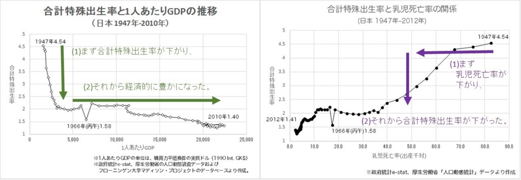 f:id:Rootport:20160117190649j:plain