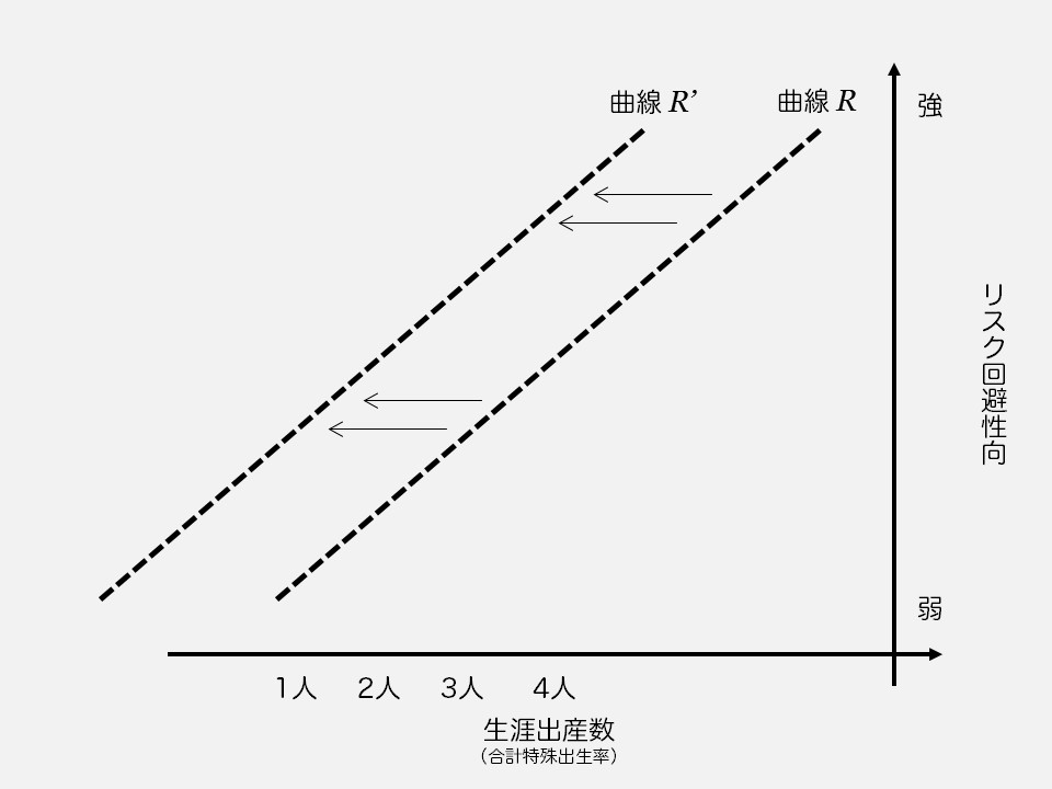 f:id:Rootport:20160117222810j:plain