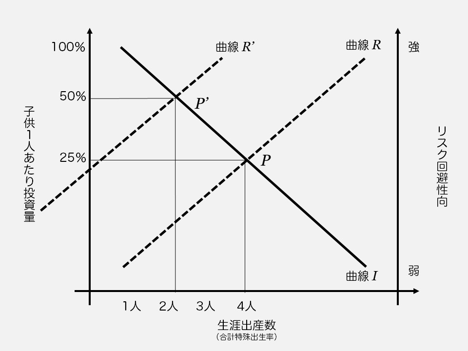 f:id:Rootport:20160117223007j:plain