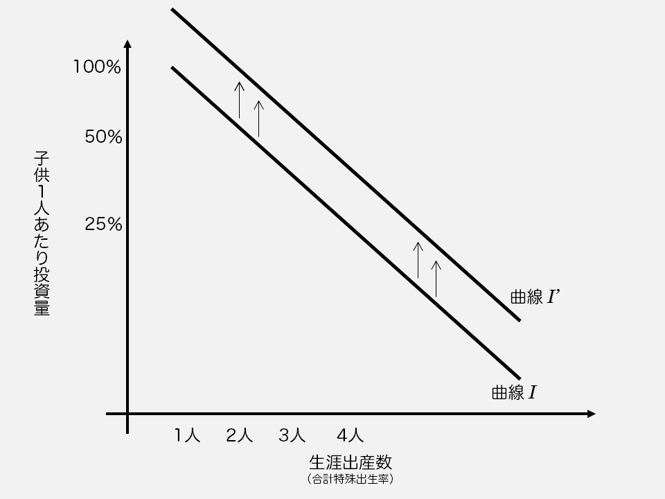 f:id:Rootport:20160117230631j:plain