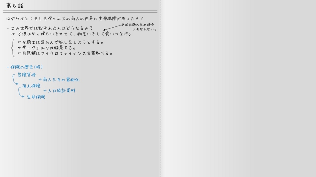 f:id:Rootport:20160618124501j:plain