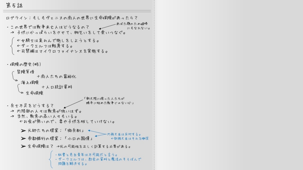 f:id:Rootport:20160618125709j:plain