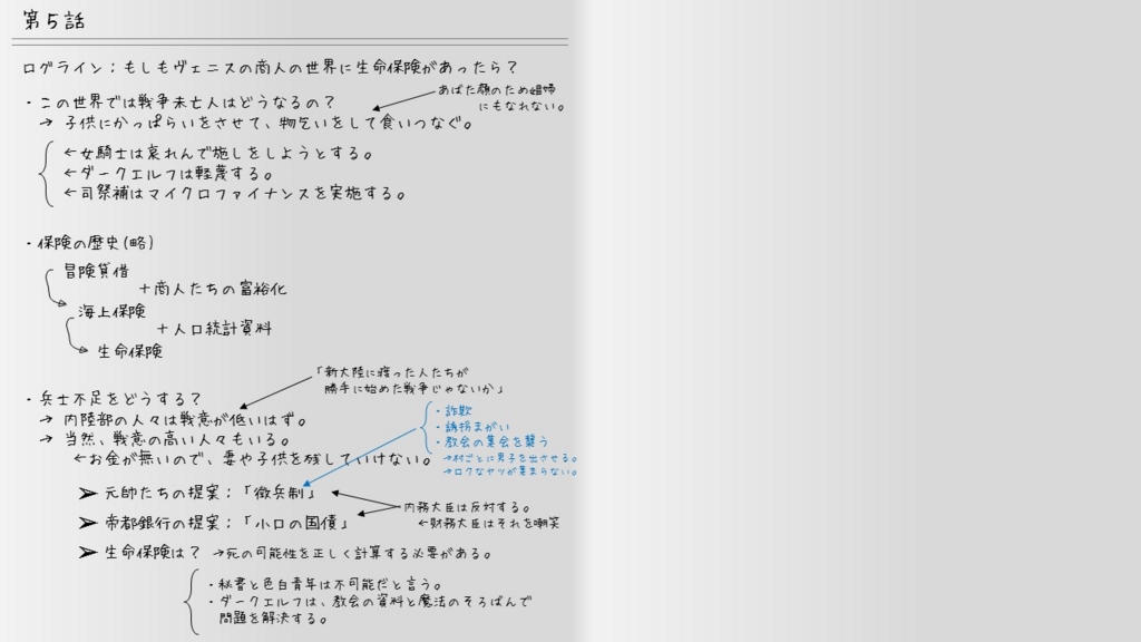 f:id:Rootport:20160618133130j:plain
