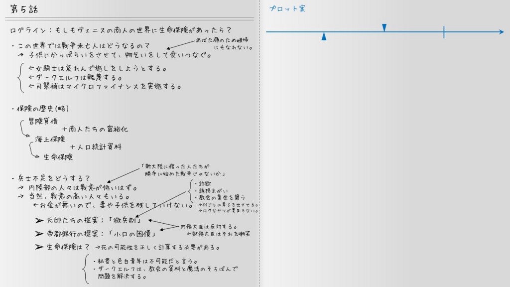 f:id:Rootport:20160618133412j:plain