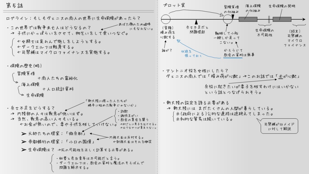 f:id:Rootport:20160618143230j:plain