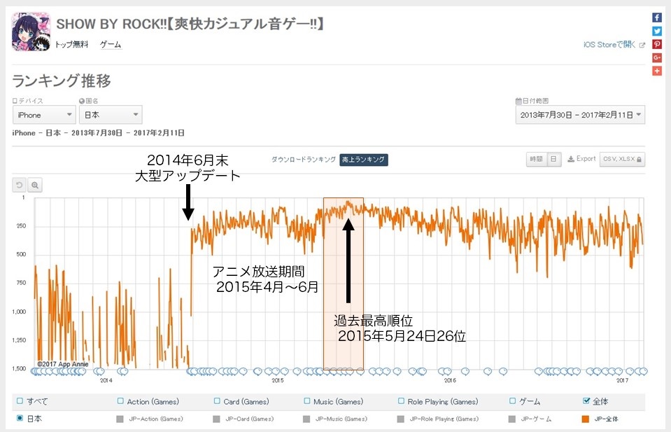 f:id:Rootport:20170211195129j:plain