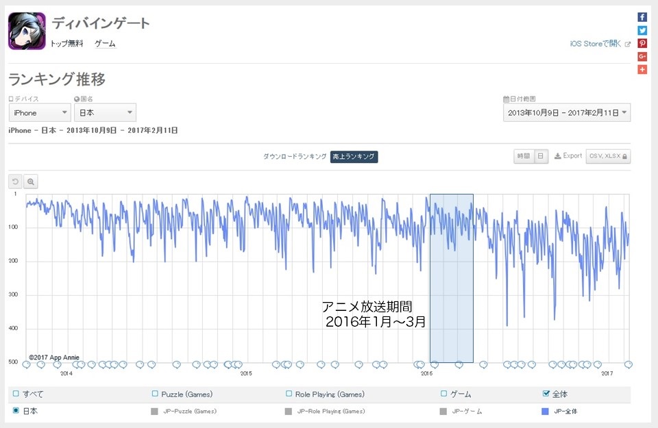 f:id:Rootport:20170211195510j:plain