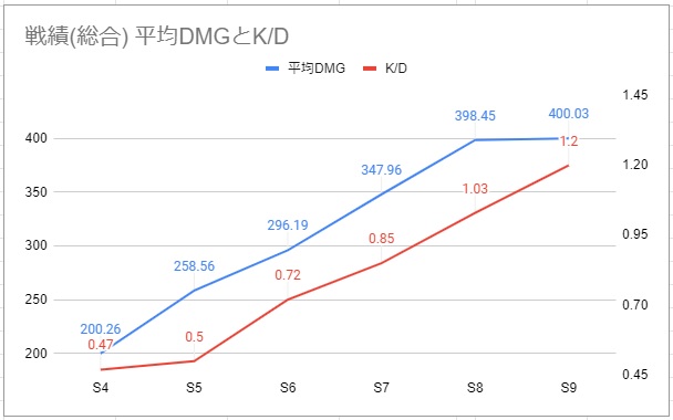 f:id:Rootport:20210907162000j:plain