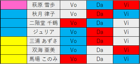 f:id:Rorenren0926:20210624201216p:plain