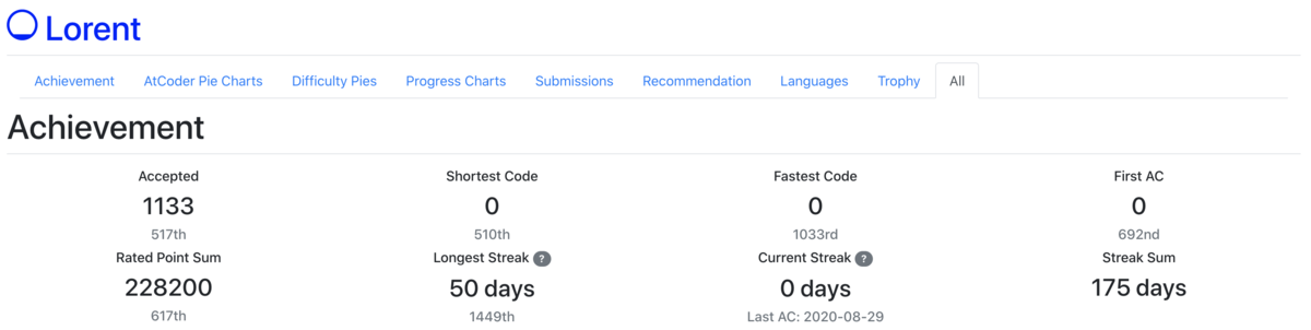 f:id:Rorent:20200902202754p:plain