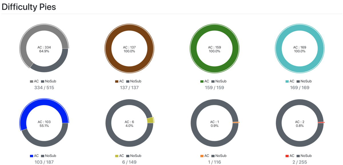 f:id:Rorent:20200902202814p:plain