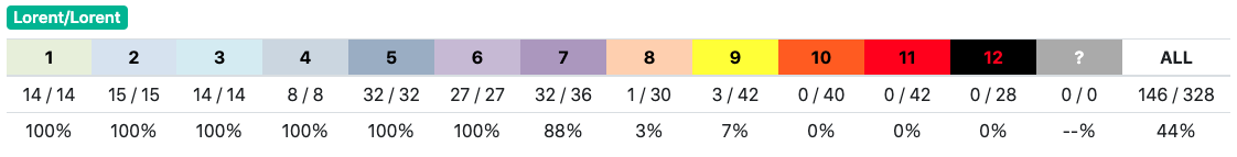 f:id:Rorent:20200902202915p:plain